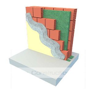 Shajak izolues termik dhe akustik per mure ndarese - ATG Construction - BUILDING YOUR DREAM HOUSE
